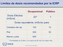 Limite de Radiactividad Siglo XXI
