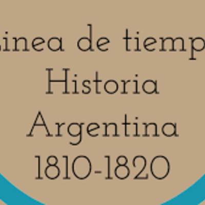 Timeline: Historia Argentina