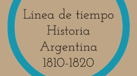 Timeline: Historia Argentina
