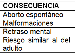 La CIPR Publico un Documento en el 90