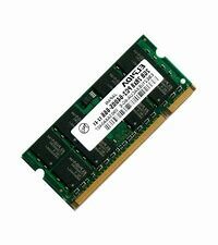 Almacenamiento Memoria RAM Generación 2