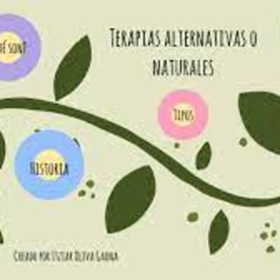 Timeline: Terapias Naturales-