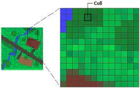 Desarrollo de un mapa basado en estructura de datos Raster