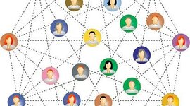 Timeline: Evolución histórica de la Terapia familiar sistémica