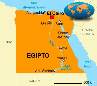 Egipto: Ubicación temporal y territorial