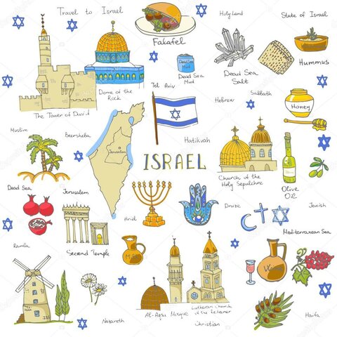 Israel: Características