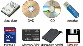 Timeline: HARDWARE DE ALMACENAMIENTO