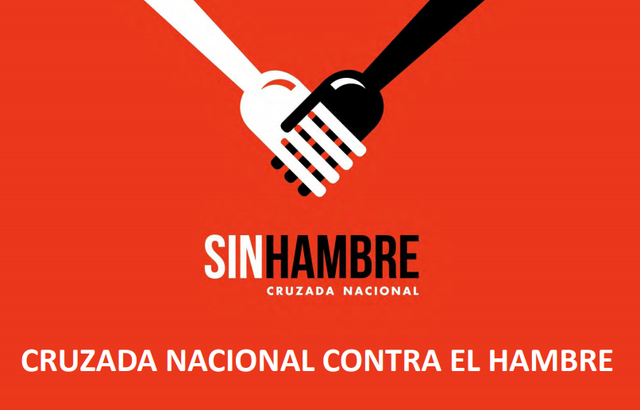 Sistema Nacional para la Cruzada contra el Hambre