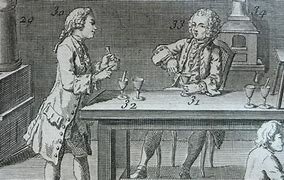 Inicio de la farmacología.