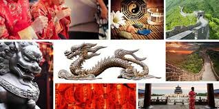 China: Características