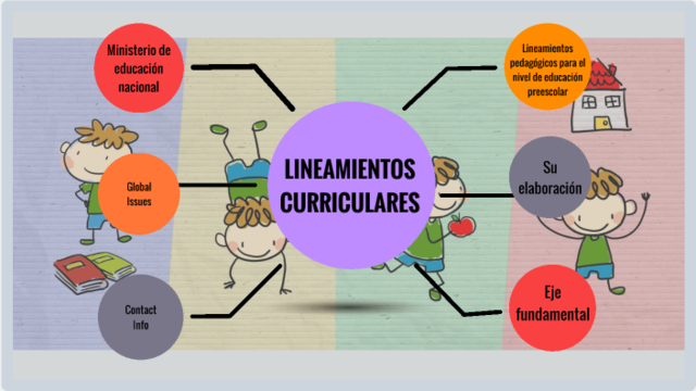 Lineamientos pedagógicos