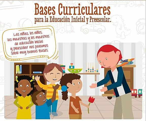 Bases curriculares para la Educacion prescolar