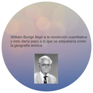 William Bunge
