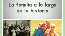 Timeline: Desarrollo histórico de la familia