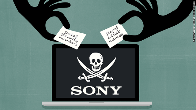Hackeo a Sony