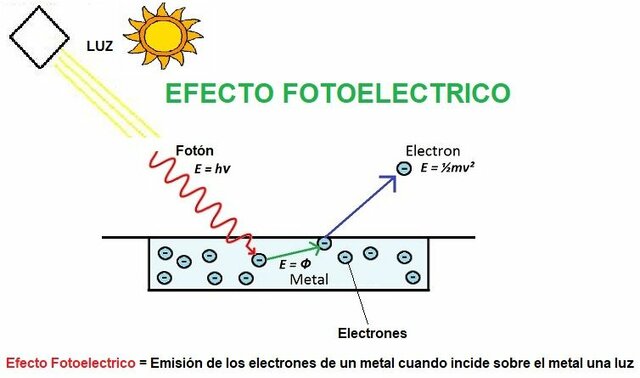 BIOÉTICA EN EL MUNDO