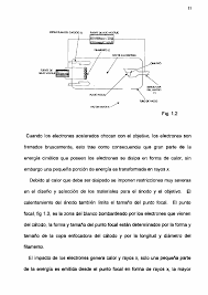 Primera Tesis del Manejo de los Rayos X
