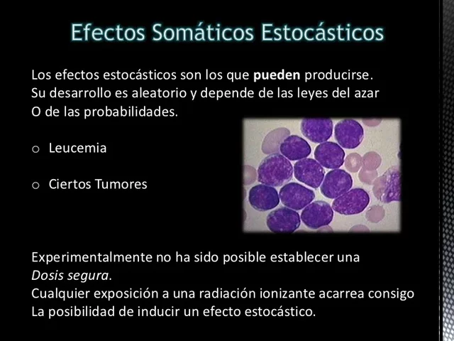 Efecto Biológico de la Radioactividad - Estocástico