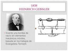 Estructura del tubo de rayos