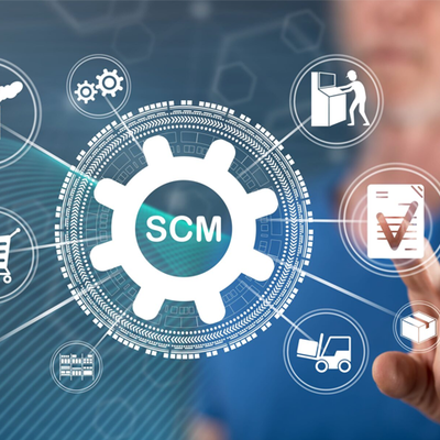 Timeline: EVOLUCION DE LA CADENA DE SUMINISTROS