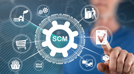 Timeline: EVOLUCION DE LA CADENA DE SUMINISTROS