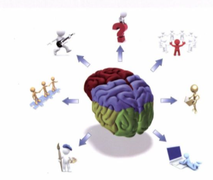 Final de los 70s. Búsqueda de orden y sentido.    El aspecto más característico de este momento es el intento de estudiar, analizar y sistematizar tanto las aportaciones teóricas como prácticas realizadas en las últimas décadas.