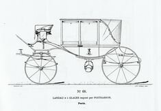 Mejoras en carruajes