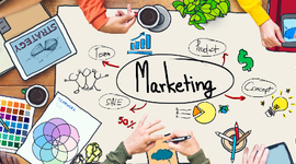 Timeline: Mercadotecnia