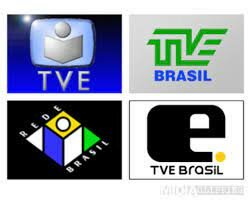 Criação das Tv's Educativas pelo Poder Público