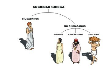 sociedad