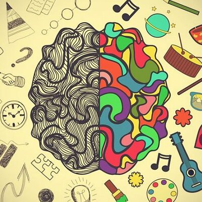 Timeline: Historia De La Psicología Educativa (Kevin Visbal)