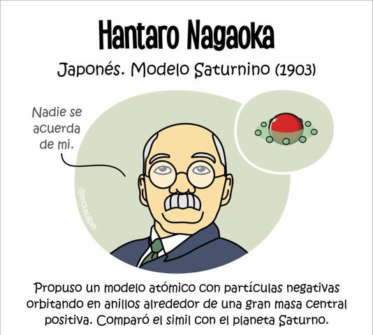 Hantaro Nagaoka