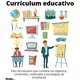 Currículum educativo ilust lifeder 1