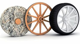 Timeline: la historia de la rueda y evolucion