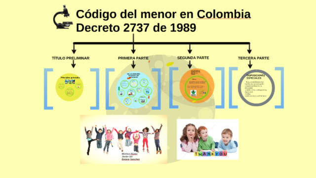 EN COLOMBIA SE CREA EL CÒDIGO DEL MENOR