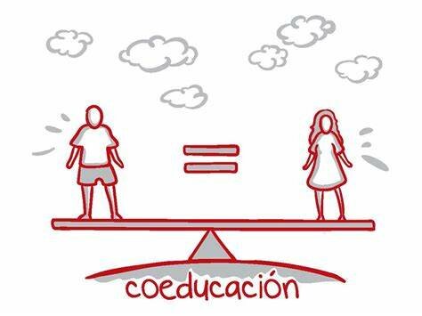 Avances en el Perú- Coeducación.