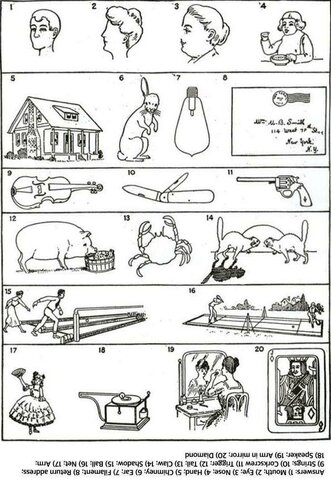 Los Exámenes Alfa y Beta del ejército