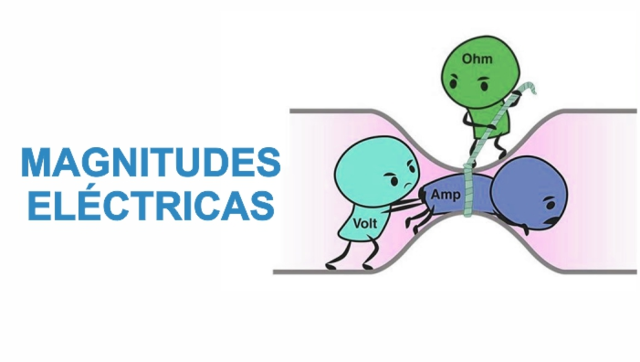 Magnitudes de corrientes eléctricas