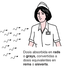 EVENTO 4 COMITE INTERNACIONAL DE PROTECCION RADIOLOGICA