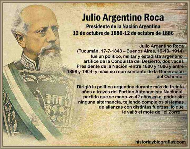 Gobierno de Julio Argentino Roca, 1880/1886