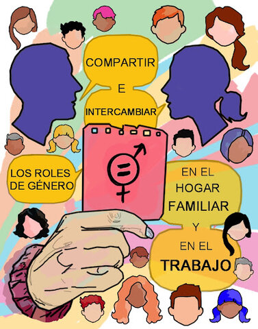 Cuestionamiento de la utilidad del género