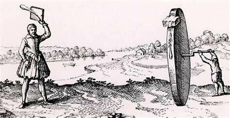 Controversia del método científico= óptica y cinemática.