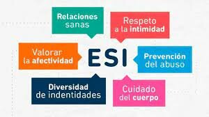 Ley 26150. Educación Sexual e Integral.