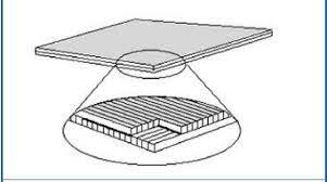 Gustavo Bucky descubrió las rejillas antidifusora