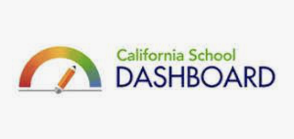 California School Dashboard