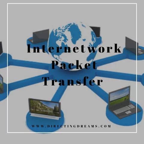 IPX (Internetwork Packet Exchange)