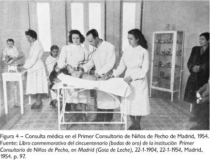 AVANCES MEDICOS PARA LA INFANCIA EDAD CONTEMPORANEA (Siglo XIX - XX)