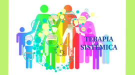 Timeline: La perspectiva sistémica. Diferentes modelos y formas de intervención.