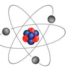 modelo del átomo