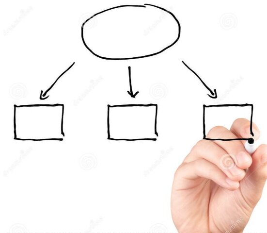 Enfoque Moderno y Contemporáneo.